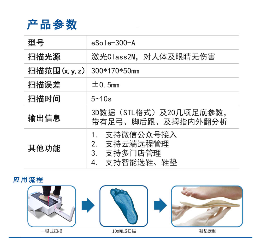 一键式扫描，足底扫描仪.jpg