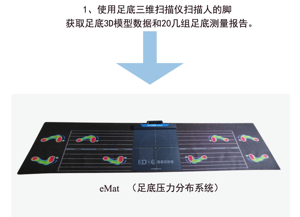 足底压力分布系统.jpg